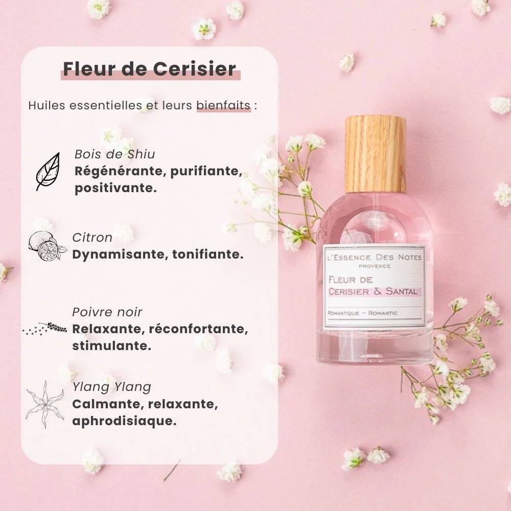 Fleur de cerisier & Santal